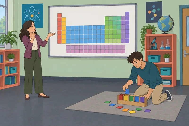 First 30 Elements quiz shows an atomic-shell model.