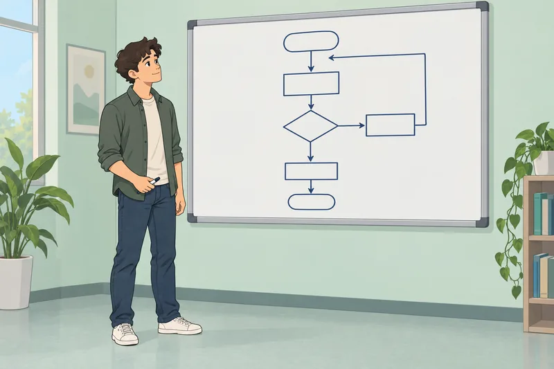El cuestionario sobre diagramas muestra una rama.