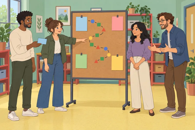 Friend Group Quiz shows four friends coordinating.