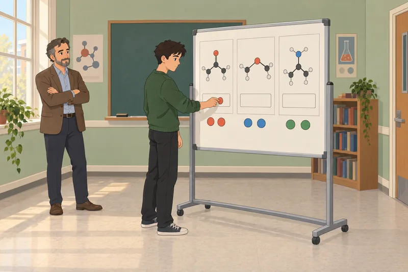 Functional Group Quiz shows molecular diagram sorting.