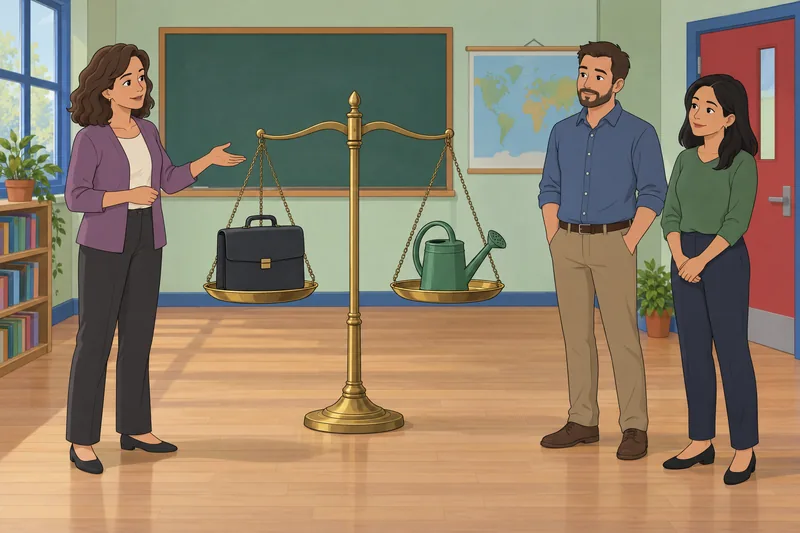 Gender Personality Characteristics appear in open discussion.