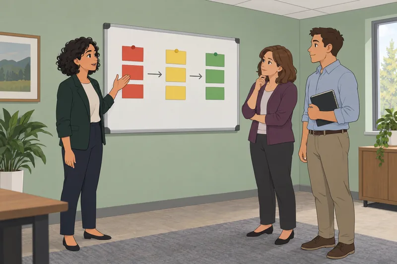 General Management Quiz shows a manager guiding priorities.