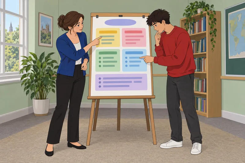Gerund Quiz shows a teacher sorting sentence cards.