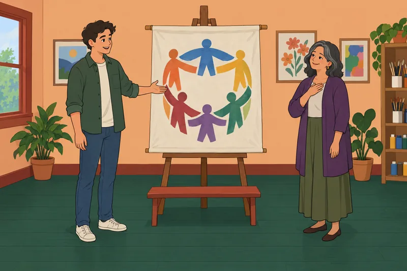 Global Social Identification shapes a community banner.
