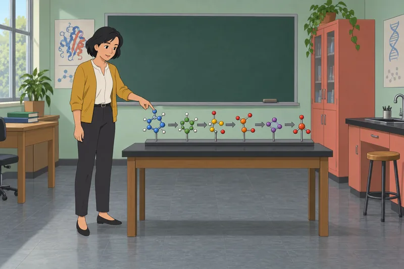 Glycolysis Quiz appears in a biochemistry classroom.