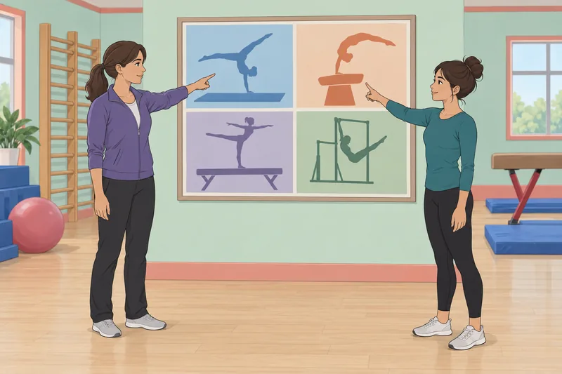 Gymnastics Level Quiz shows a gymnastics hall.