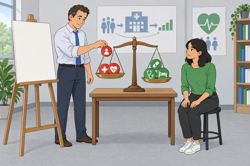 Healthcare Economics Quiz shows a hospital supply decision.