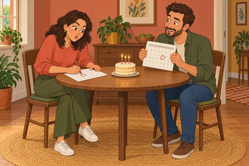 How Rare Is My Birthday Quiz: dates compared