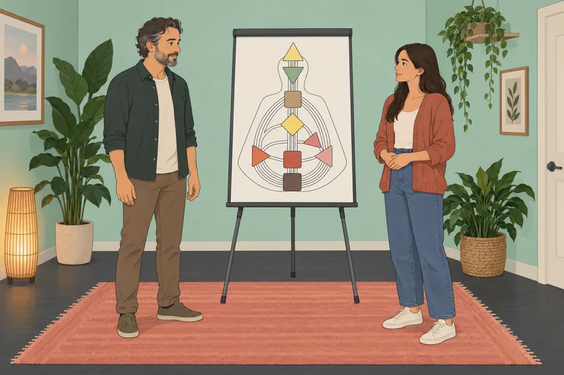 Test de Diseño Humano: ¿cuál es tu tipo? escena