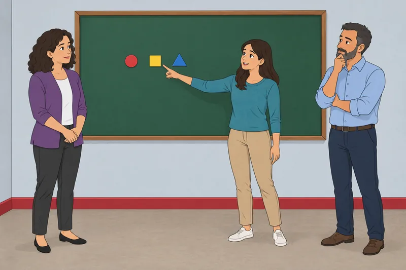 herramienta de análisis muestra una contribución compartida.