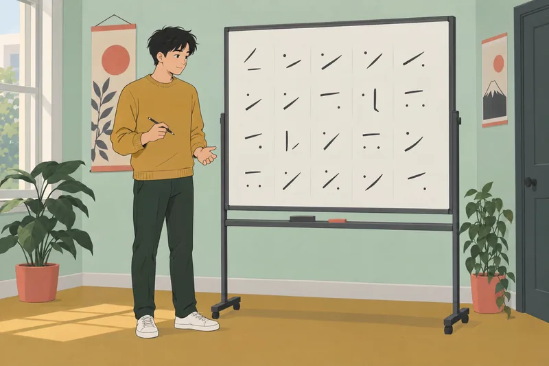 El cuestionario de katakana muestra tarjetas en clase.