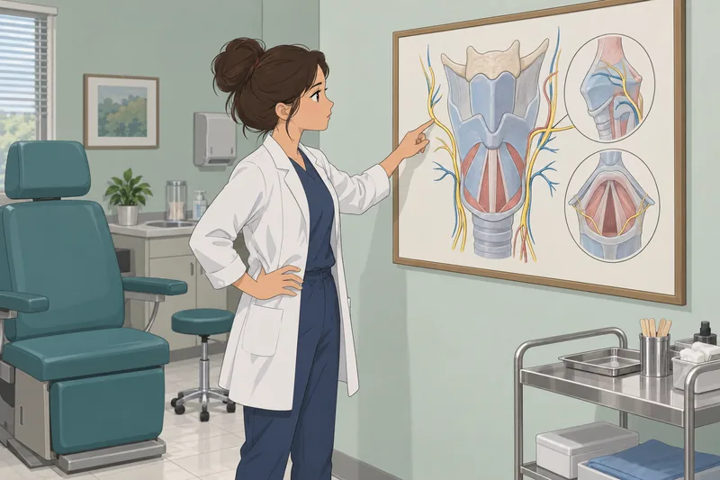 Larynx Anatomy Quiz shows a resident tracing nerves.