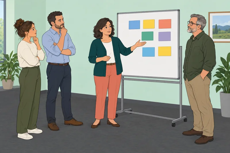 Leadership Effectiveness Scale clarifies team direction.