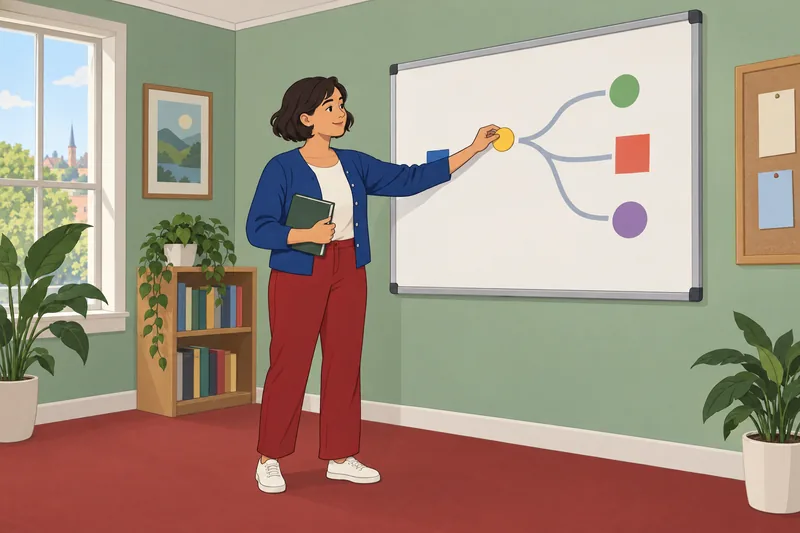 Fixed Emotional Set appears in a choice workshop.