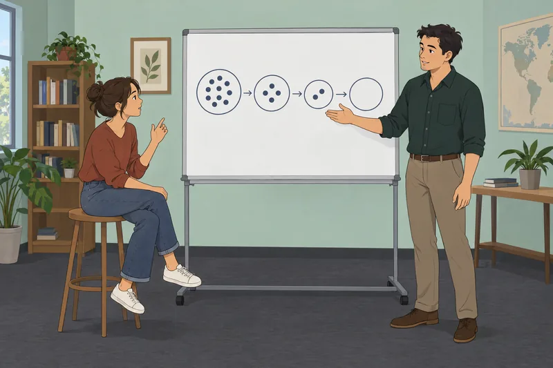Life Path Quiz shows a learner tracing reductions.