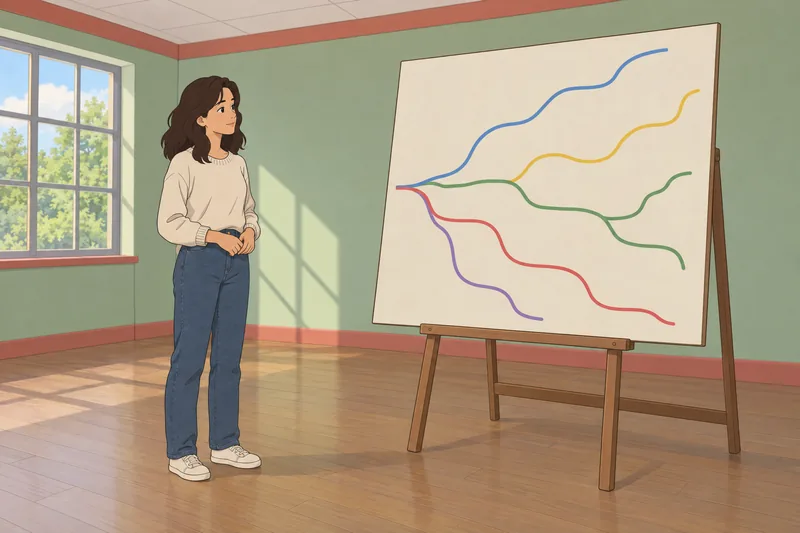 Quiz del personaje muestra una elección.
