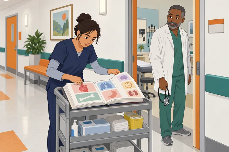 Review Medical Prefixes and in a terminology workbook.