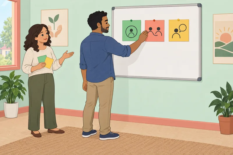 El cuestionario de concientización aparece durante la clase.