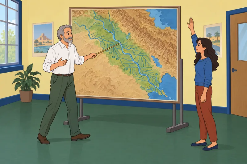 Mesopotamia Quiz follows a classroom river lesson.