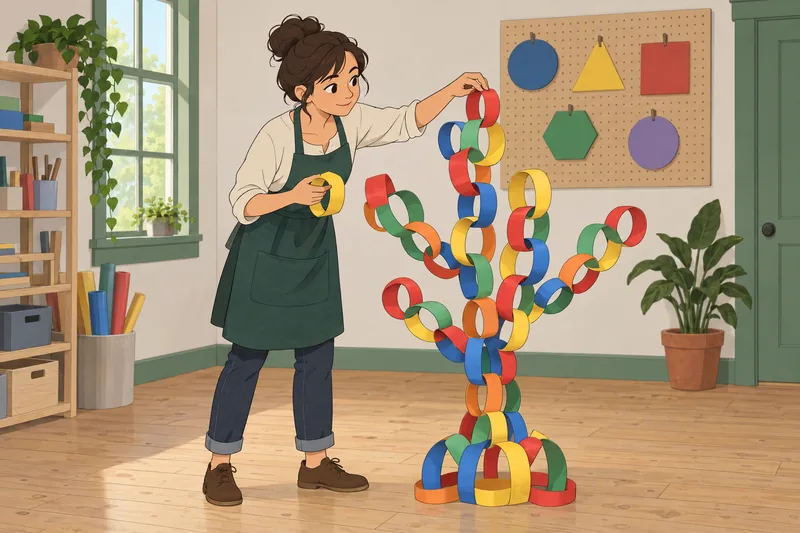 Creative Potential Assessment shows an inventive choice.