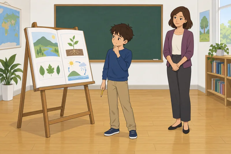 El método para estudiar aparece en clase.