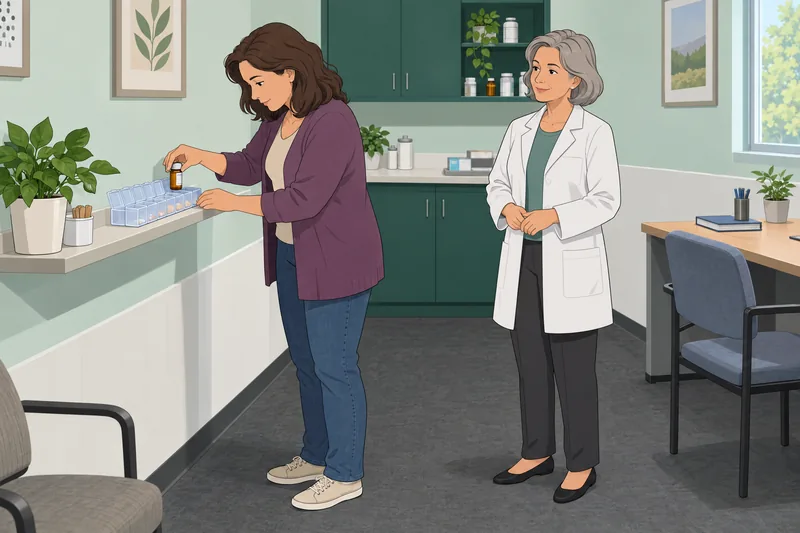 Morisky-Green Medication Adherence in a clinic.