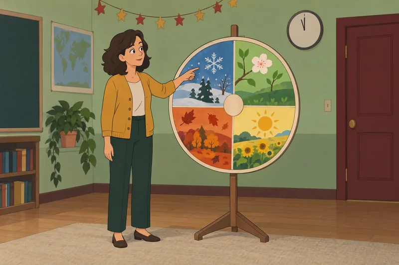 New Year Quiz uses a calendar wheel.
