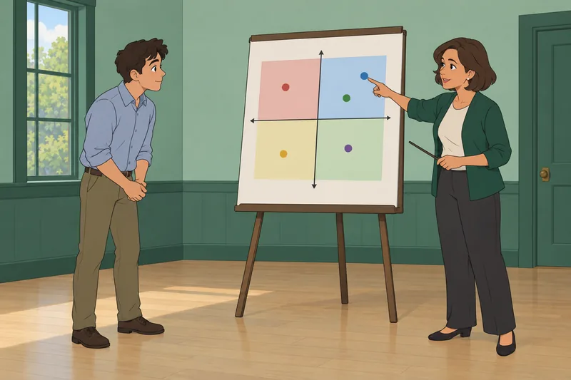 Nolan Chart Quiz shows a two-axis diagram.