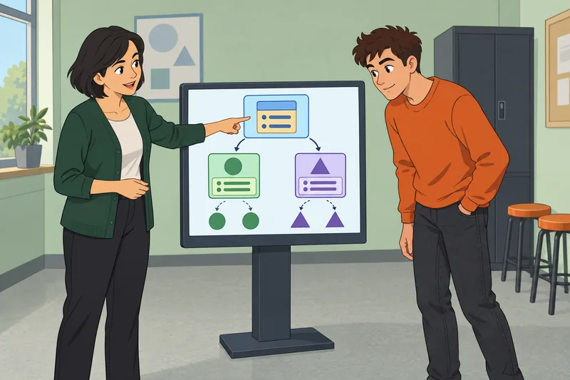 Object Oriented Programming appears in a classroom lesson.
