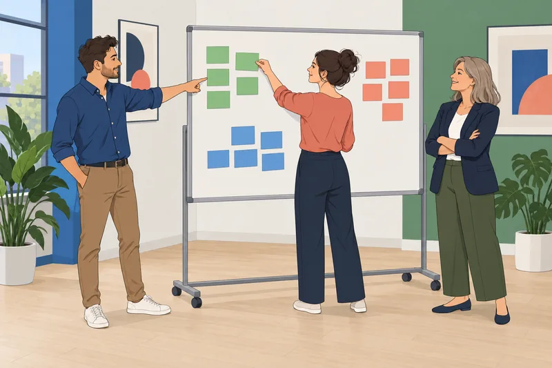 Organizational Identity Questionnaire: colleagues align a project board.