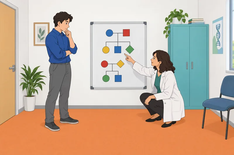 El cuestionario sobre heredogramas presenta fichas genéticas.