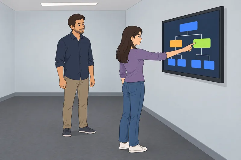PHP Quiz shows a learner reviewing code blocks.