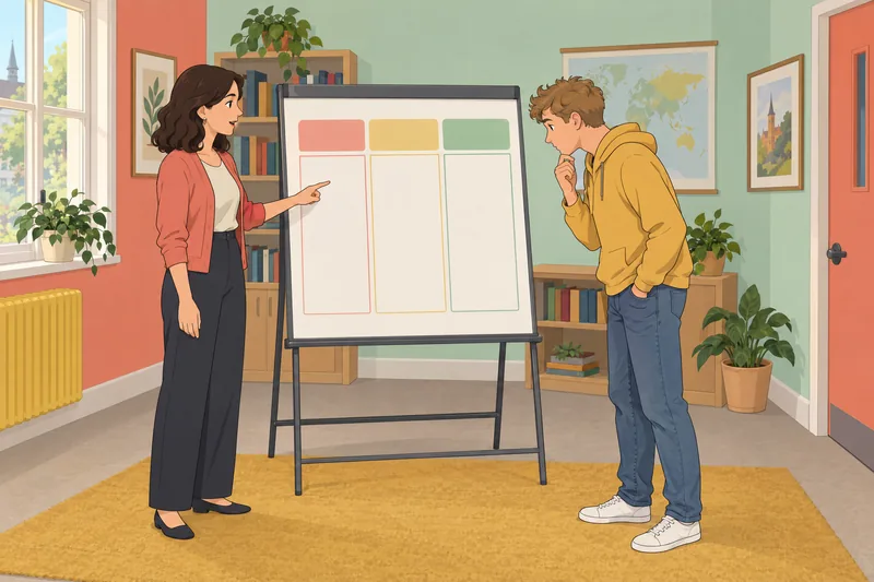 Phrases Quiz shows grammar groups in class.