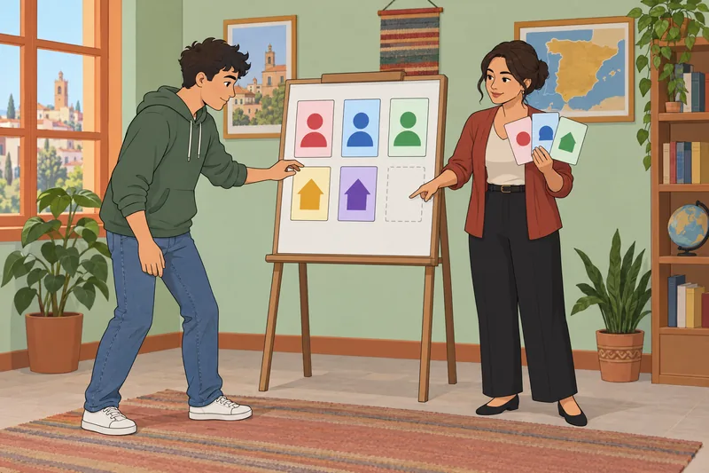 The Possessive Adjectives Spanish quiz shows classroom practice.