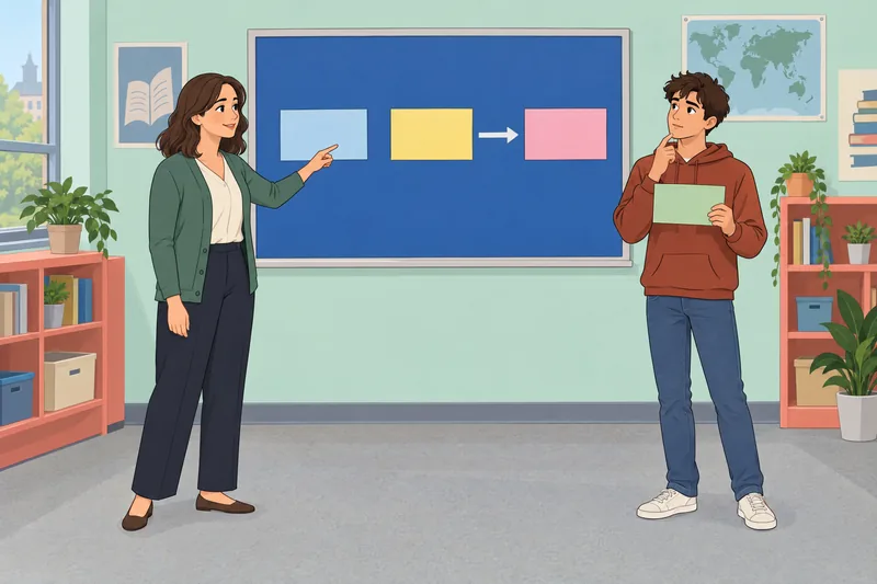 Predicate Adjective Quiz depicts a classroom grammar lesson.