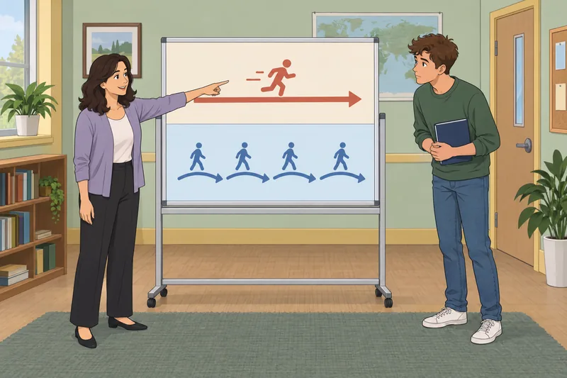 The lesson uses Present Continuous and routines.