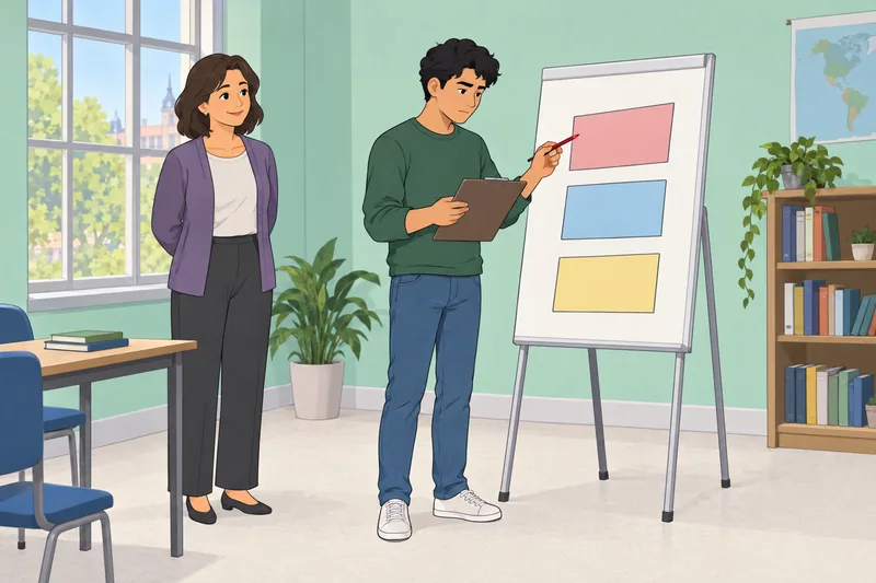 Present Perfect Quiz: learner checks a grammar choice.