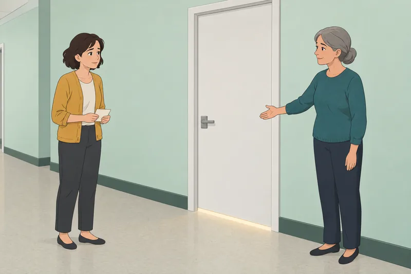 Psychological Safety–Insecurity Questionnaire shows a clinic doorway.