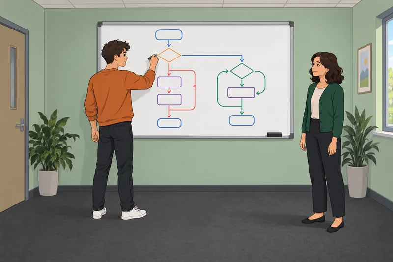 Python Control Structures guide a branching lesson.
