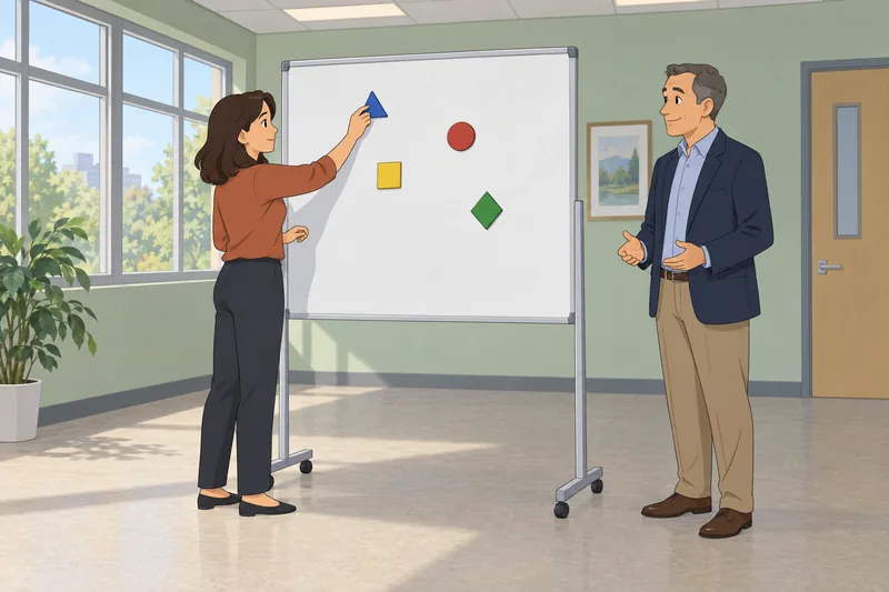 Follower Type Questionnaire: worker adds a magnet.