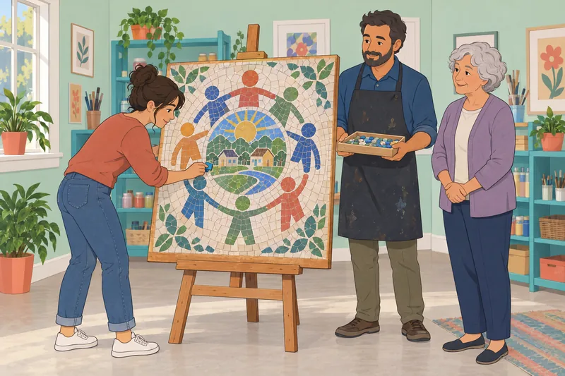 Group Identification Questionnaire depicts a shared mosaic.