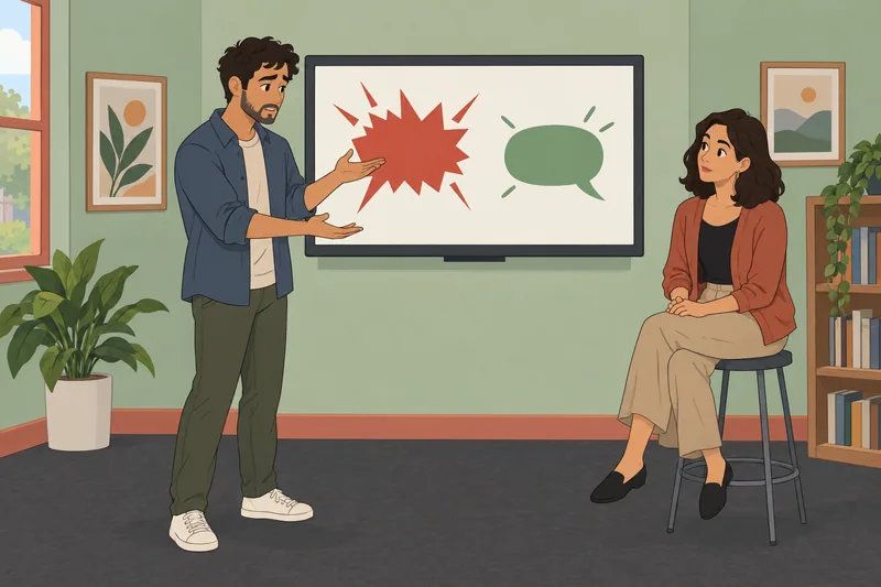 Observa el cuestionario sobre la actitud digital.