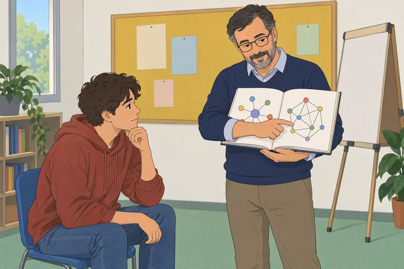 El cuestionario de participación comienza en clase.