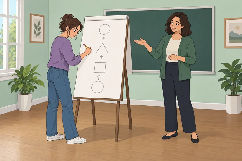 Beliefs behind Implicit Theories and learning goals emerge.