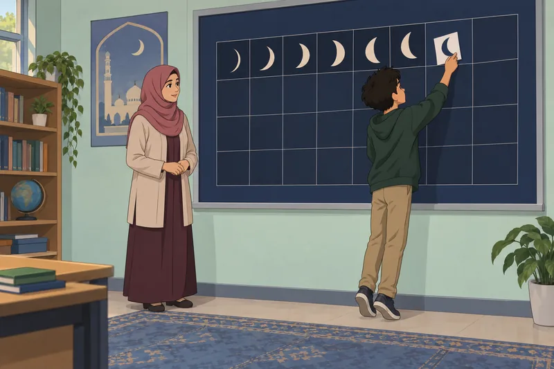 Ramadan Quiz shows a lunar calendar lesson.