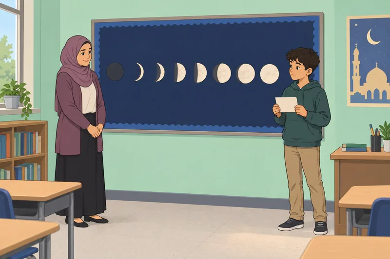Ilustración del cuestionario sobre el en clase.