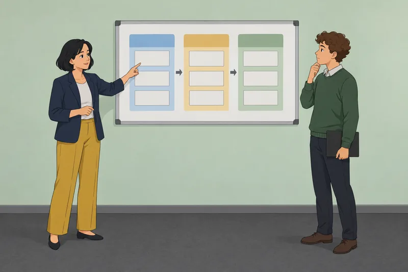 Recruitment Quiz shows a structured interview review.