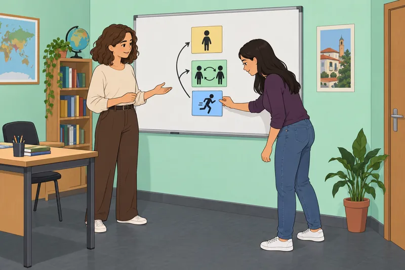 El cuestionario sobre verbos muestra tarjetas en clase.