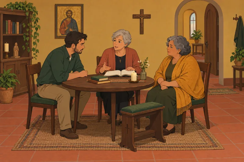Religiosity Test (RCI-10) room