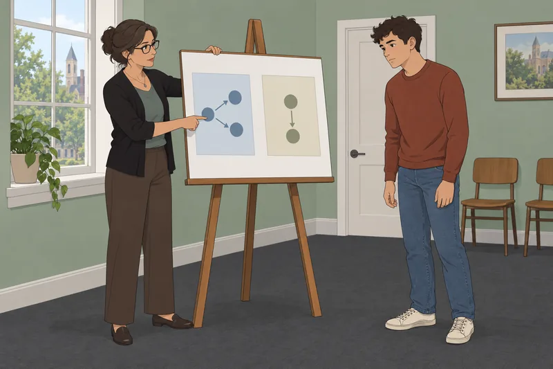 Research Methods Quiz: an instructor compares study designs.